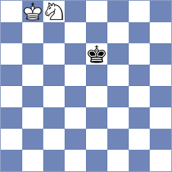 Lissillour - Ribeiro (chess.com INT, 2025)
