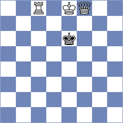 Vokhidov - Rodriguez Pereira (Lichess.org INT, 2020)