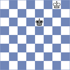 Haring - Luczak (Chess.com INT, 2020)