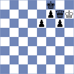 Kozusek - Garcia Correa (chess.com INT, 2023)