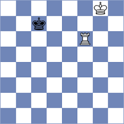 Padmini - Shapiro (chess.com INT, 2024)