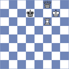Kanakaris - Carroll (Chess.com INT, 2021)