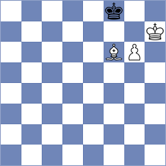 Weishaeutel - Golubenko (chess.com INT, 2024)