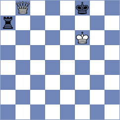 Antoniou - Smieszek (chess.com INT, 2025)