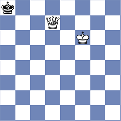 Domingo Nunez - Girsh (chess.com INT, 2023)