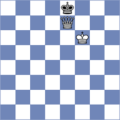 Khabinets - Kadam (chess.com INT, 2021)