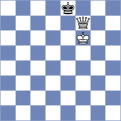 Martinez Reyes - Luba (chess.com INT, 2024)