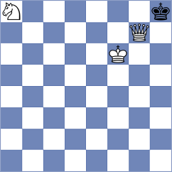 Ismagilov - Shuvalova (chess.com INT, 2023)