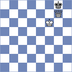 Derjabin - Shtompel (chess.com INT, 2023)