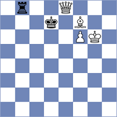 Dastan - Tregubov (chess.com INT, 2022)