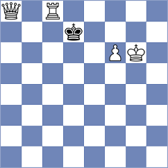 Tabuenca Mendataurigoitia - Leon Oquendo (chess.com INT, 2023)