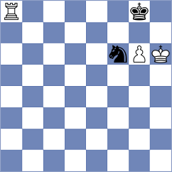 Pham Le Thao Nguyen - Kawka (chess.com INT, 2025)