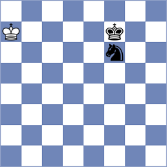 Cumpe - Shimanov (chess.com INT, 2025)