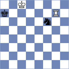 Lamard - Celik (Riga LAT, 2024)