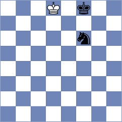 Bynum - Rodriguez Rivero (chess.com INT, 2025)