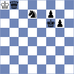 Kuznetsova - Petrova (Herceg Novi, 2008)