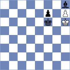 Shandrygin - Qiu (chess.com INT, 2024)