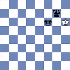 Mestnikov - Aswath (chess.com INT, 2024)