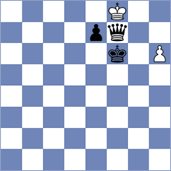 Efimov - Alonso Orta (chess.com INT, 2025)