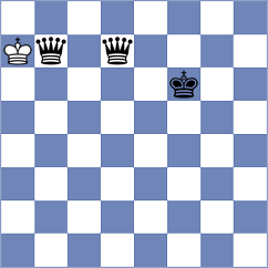 Jake Shanty - Kopczynski (chess.com INT, 2025)