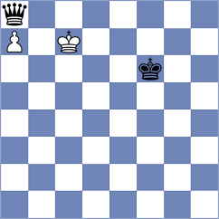 Malyi - Papasimakopoulos (chess.com INT, 2022)