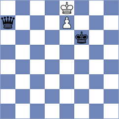 Melamed - Hovakimyan (chess.com INT, 2024)
