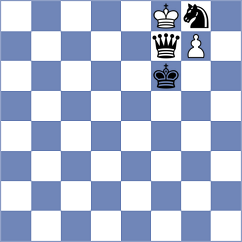 Tarnowska - Luong Phuong Hanh (chess.com INT, 2025)
