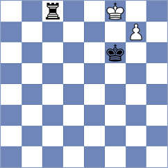 Wael Sabry - Demin (chess.com INT, 2025)