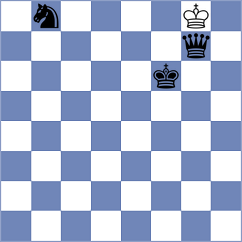 Kondakov - Tang (Chess.com INT, 2020)