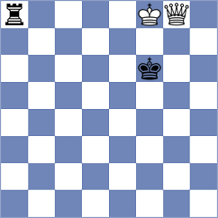 Gheorghiu - Maksimenko (Chess.com INT, 2021)