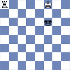 Zozek - Maltsevskaya (chess.com INT, 2023)