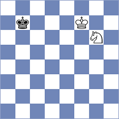 Borgaonkar - Jenetl (chess.com INT, 2023)