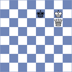Janaszak - Truskavetsky (chess.com INT, 2024)