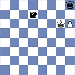 Radhakrishnan - Rosen (chess.com INT, 2024)