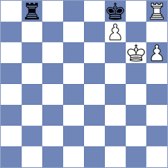 Cieslak - Motos Abellan (chess.com INT, 2025)