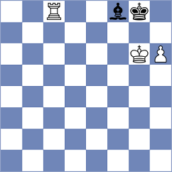 Molina - Weishaeutel (chess.com INT, 2023)