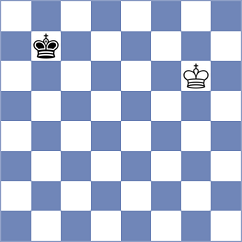Shimanov - Budrewicz (Chess.com INT, 2020)