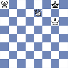 Lavrik - Aitbayev (Chess.com INT, 2020)