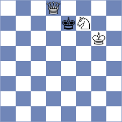 Zahn - Ansh (chess.com INT, 2023)