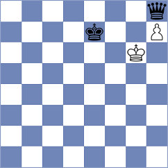 Kozlov - Todorovic (chess.com INT, 2022)