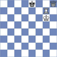 Zhigalko - Cieslak (chess.com INT, 2023)