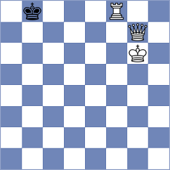 Sanikidze - Kakishova (Lichess.org INT, 2020)