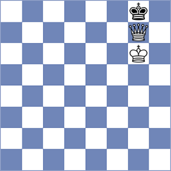 Javakhadze - Martic (chess.com INT, 2024)