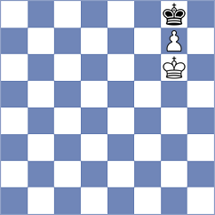 Schut - Hernandez (Chess.com INT, 2019)