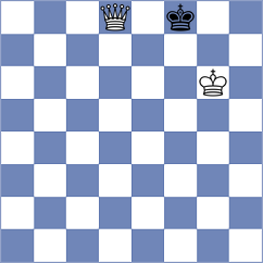Gurevich - Bayo Milagro (chess.com INT, 2024)
