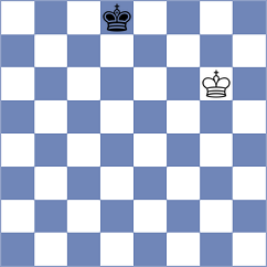 Sherman - Itkis (chess.com INT, 2023)