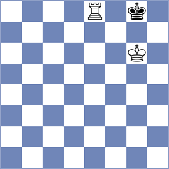 Da Silva - Petukhov (chess.com INT, 2023)