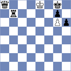 Khanbutaev - Ismagilov (chess.com INT, 2025)