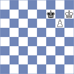 Ramadoss - Veiga (chess.com INT, 2024)