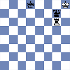 Bolbolnia Ghara - Pourshahsavari (Chess.com INT, 2021)